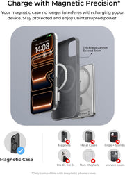 LISEN 10,000mAh Ultra-Slim Magnetic Power Bank for iPhone – 0.55" Portable Wireless Battery Pack, 22.5W USB-C Fast Charging, MagSafe-Compatible – Glacier Gray